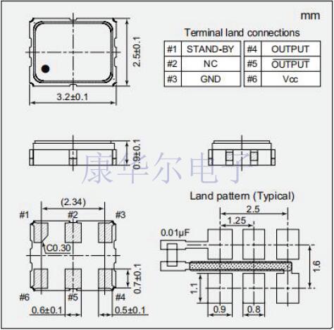 NDK株式會社差分振蕩器NP3225SBB規格更新資料